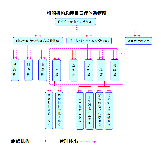 1589368920611825.png image.png